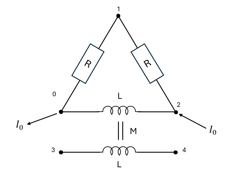 Multiple system