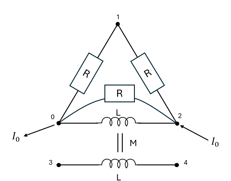 Parallel system